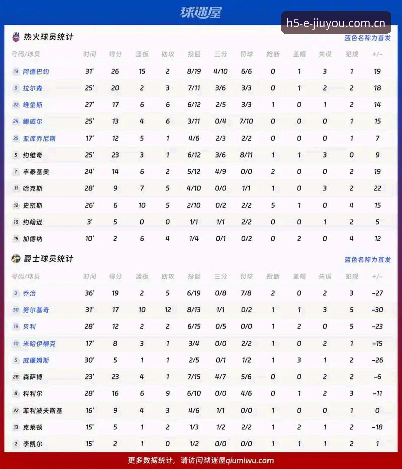 九游APP登录指南2026 3个关键信号看字母哥热火交易:避坑指南与米德尔顿回归猜想