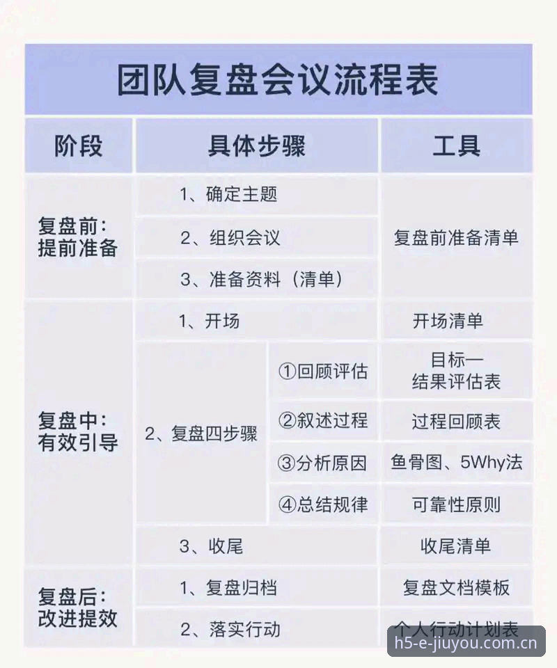 九游新站启程的赛事数据到底怎么用？一个亲历者的操作复盘
